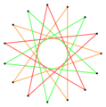 Regular star figure 3(5,2)