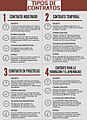 Tipos-de-contratos-laborales