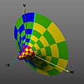 Complex exponential function graph horn shape xvw dimensions