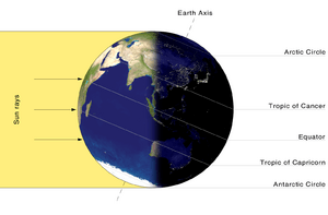 Archivo:Earth-lighting-winter-solstice EN