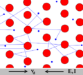 Electrona in crystallo fluentia