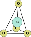 Silica3