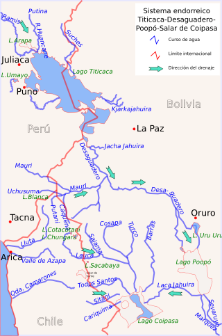 Sistema endorreico Titicaca-Desaguadero-Poopó-Salar de Coipasa2.svg