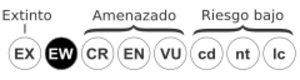 Archivo:Status iucn2.3 EW es