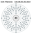 Capa electrónica 114 Flerovio