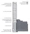 Saks and 623 Fifth 01