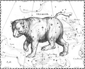 Archivo:Ursa Major constellation Hevelius