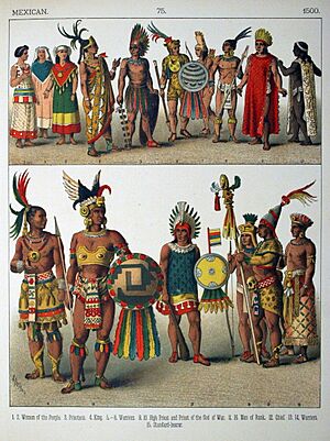 Archivo:1500, Mexican. - 075 - Costumes of All Nations (1882)