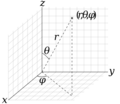 3D Spherical