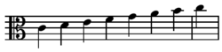 Archivo:Diatonic scale on C alto clef