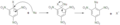 Nucleophilic aromatic substitution example