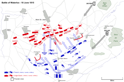 Archivo:Battle of Waterloo