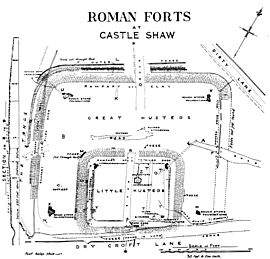 Archivo:Castleshaw plan 1908