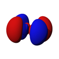 D4x2-y2
