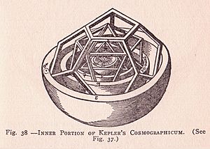 Archivo:Kepler's Cosmographicum
