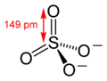 Sulfate-ion-2D-dimensions