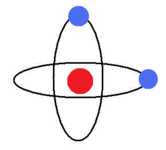 Archivo:Bohr-model