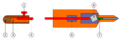 Markov umbrella