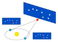 ParallaxV2