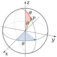 Spherical system