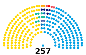 Cámara de Diputados de la Nación Argentina (2021-2023).svg