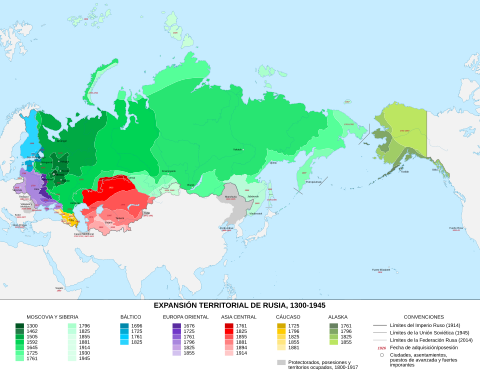 Archivo:Expansión territorial de Rusia