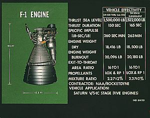 Archivo:F-1 rocket engine
