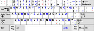 Archivo:KB EurKEY