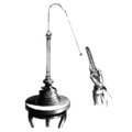 Opfindelsernes bog3 fig282