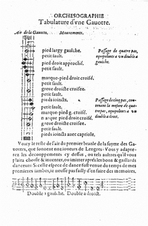 Archivo:Orchesographie gavotte