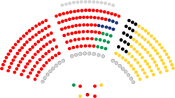 Senado de España - II legislatura.png