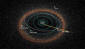 Archivo:2014 MU69 orbit