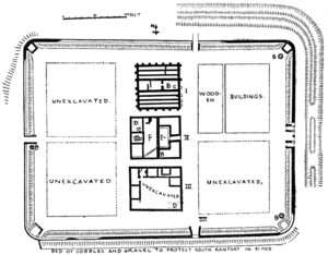 Archivo:Ambleside Roman Fort - Project Gutenberg eText 19115