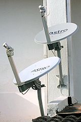 Archivo:Astro satellite dishes