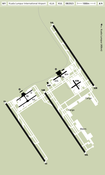 KLIA Layout