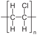 Polyvinylchlorid