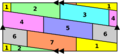 Torus with seven colours