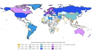 Archivo:2014, Estatura masculina promedio por país, Mapa del mundo