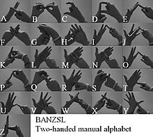 Archivo:Bimanual alphabet