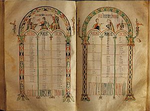 Archivo:Códice del Archivo Catedralicio. Biblia del siglo X