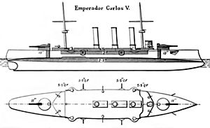 Archivo:Emperador Carlos V diagrams Brasseys 1906