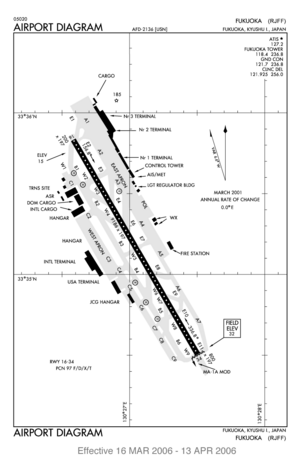 Archivo:FUK airport diagram
