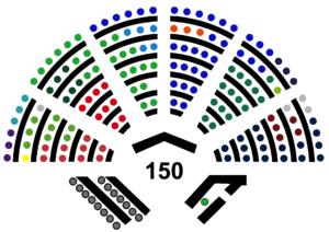 House of Representatives 2021- (Netherlands).png