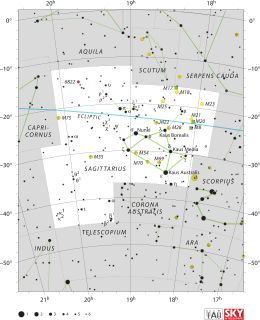 Archivo:Sagittarius IAU