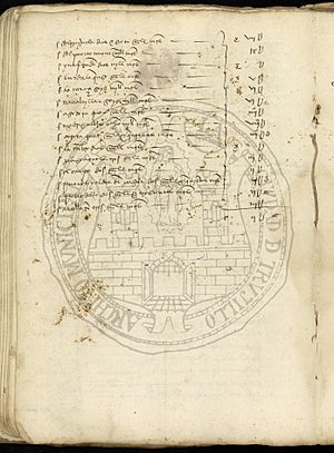 Archivo:Yvaferrando en un documento de 1485