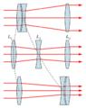Zoomlens2