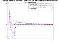 Epnuclear2