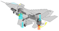 F-35B Joint Strike Fighter (thrust vectoring nozzle and lift fan)