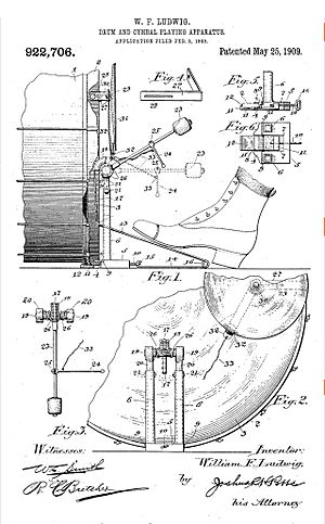 Archivo:Ludwig 1909 pedal patent