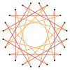Regular polygon truncation 12 5.svg